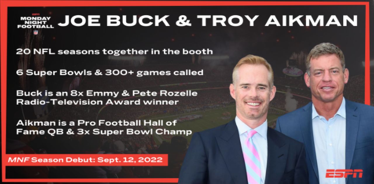 Transcript: Monday Night Football's Joe Buck, Troy Aikman and Lisa