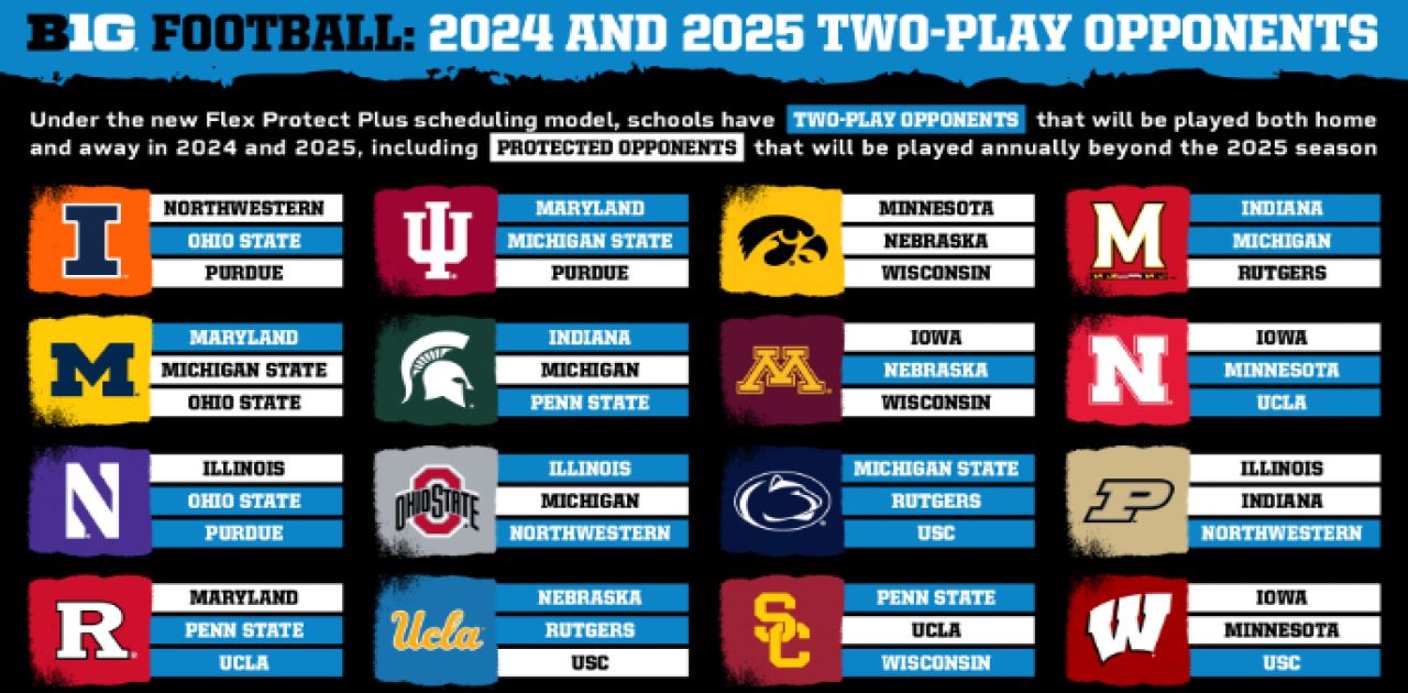 Big 10 Conference Announces 2024, 2025 Football Schedule Opponents - OnFocus